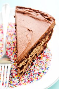 Incredibly Delicious Chocolate Cake Recipes