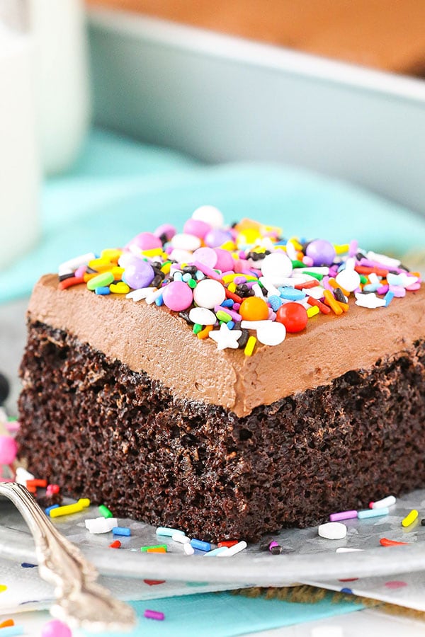 EASY MOIST CHOCOLATE CAKE