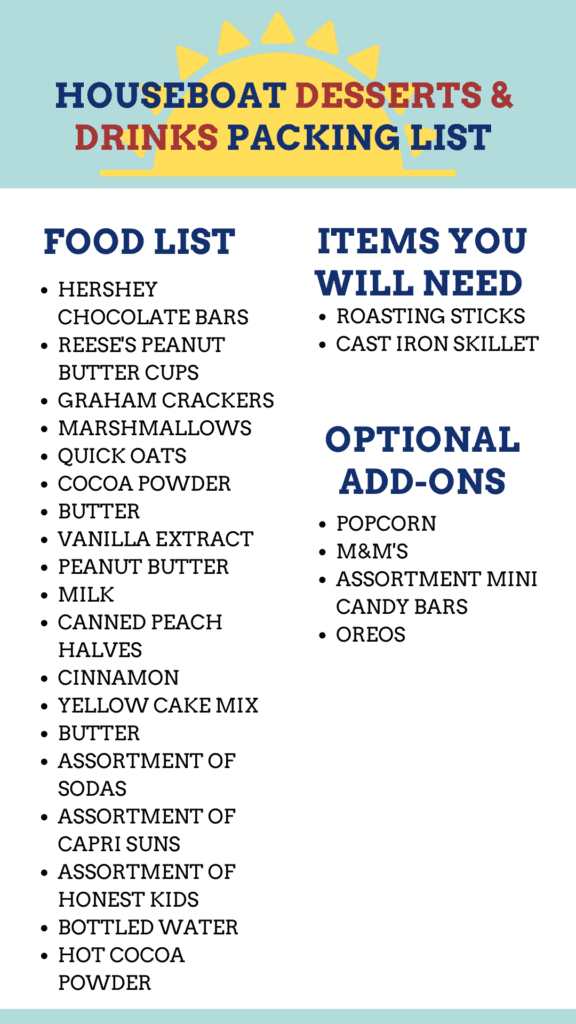 Desserts and drinks packing list graphic.